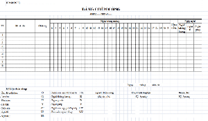 [22959] Bảng Chấm Công